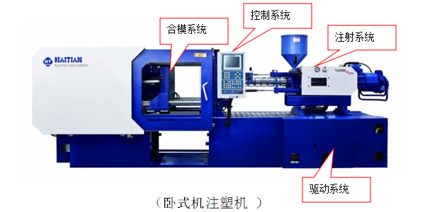 免噴涂（免噴漆）塑料注塑成型工藝4個(gè)關(guān)鍵點(diǎn)