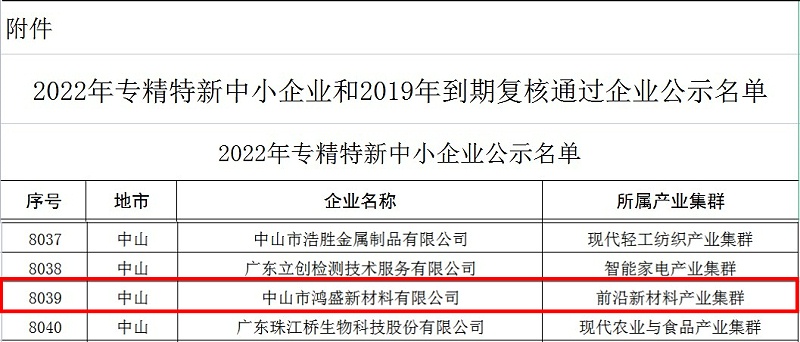 專精特新企業(yè)